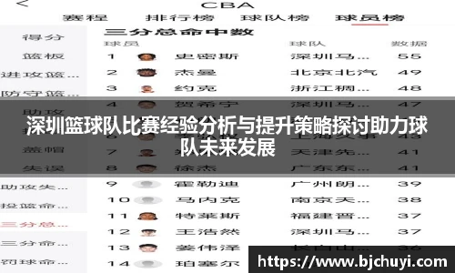 深圳篮球队比赛经验分析与提升策略探讨助力球队未来发展