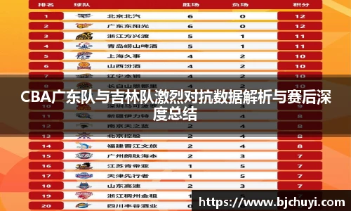 CBA广东队与吉林队激烈对抗数据解析与赛后深度总结